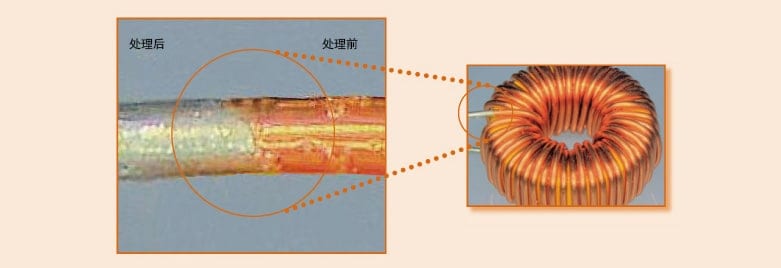 在电线绝缘层去除中,不再使用药液